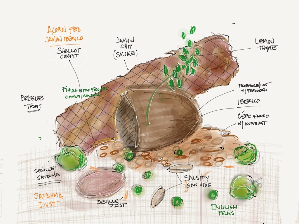 a digital hand drawing of an entree creation by Jordan Winery Executive Chef Todd Knoll