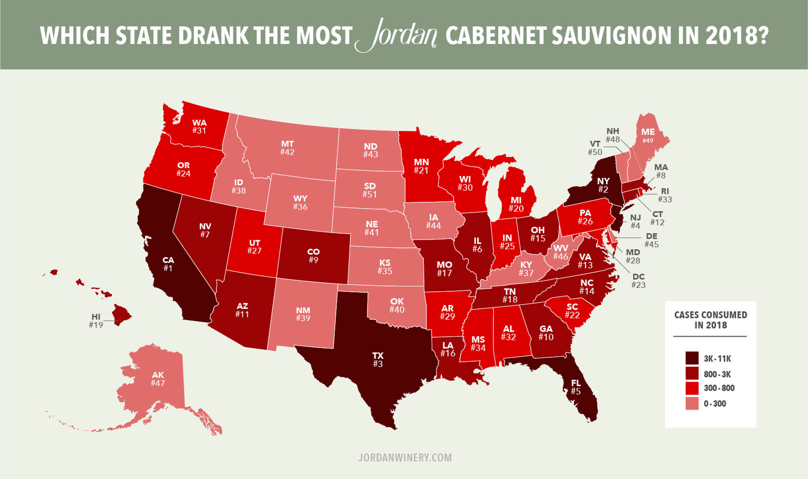 Jordan Cabernet Sauvignon Map: Who Drank the Most by State 2018