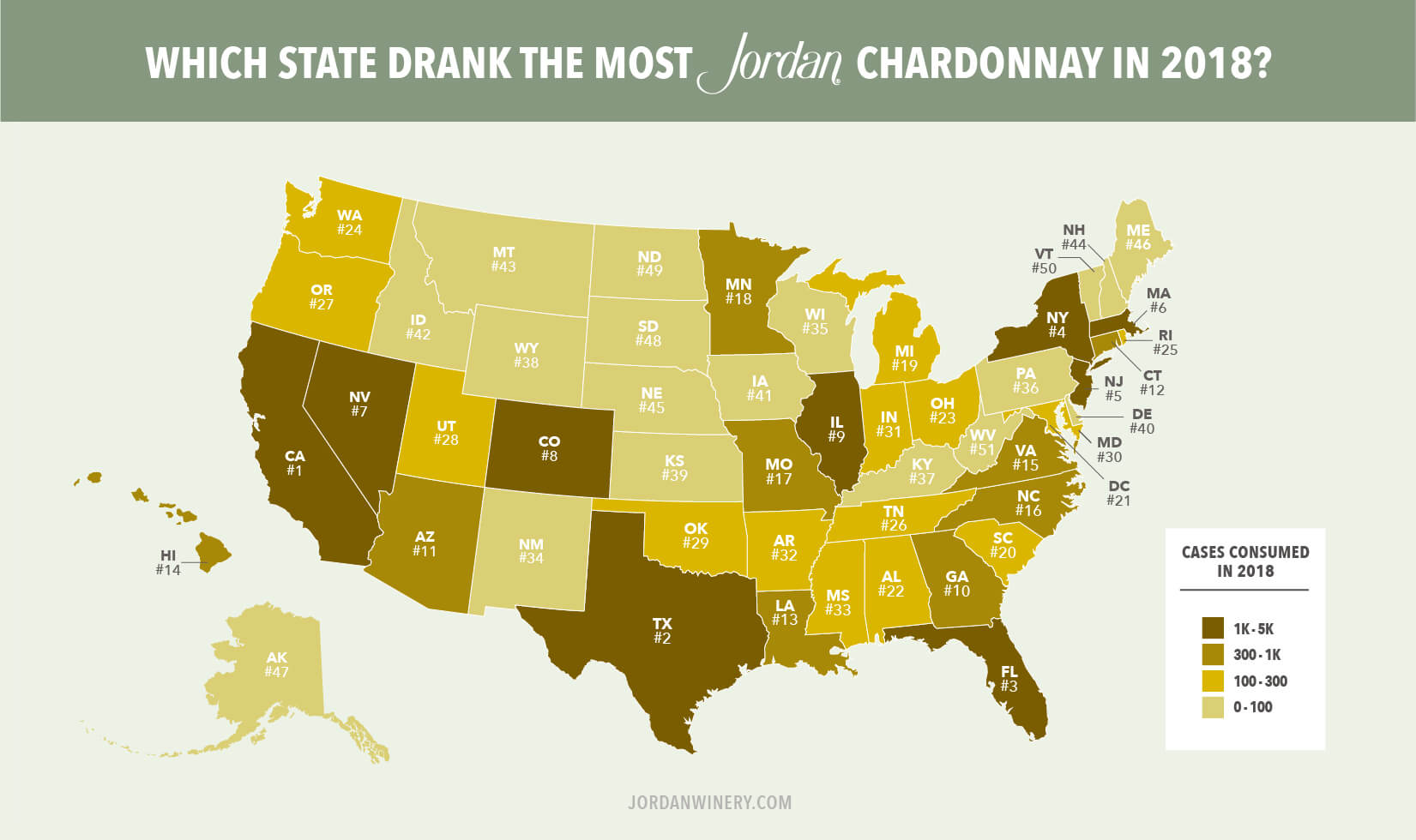 Jordan Chardonnay Map: Who Drank the Most by State 2018