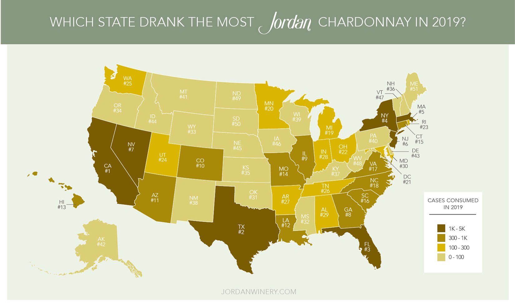 Map of how much Jordan Chardonnay was drank by state