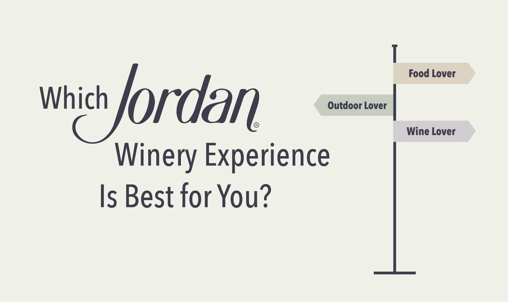 Which Jordan Winery Experience is Best for You Infographic with image text: "Which Jordan Winery Experience is best for you?"