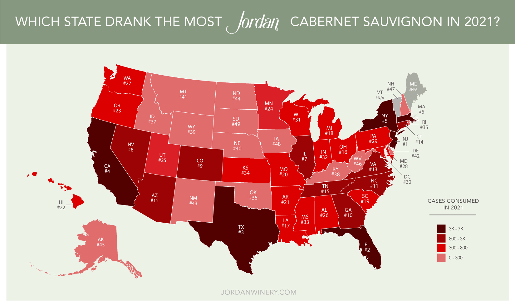 Map of United States showing Jordan Cabernet Sauvignon consumption by state