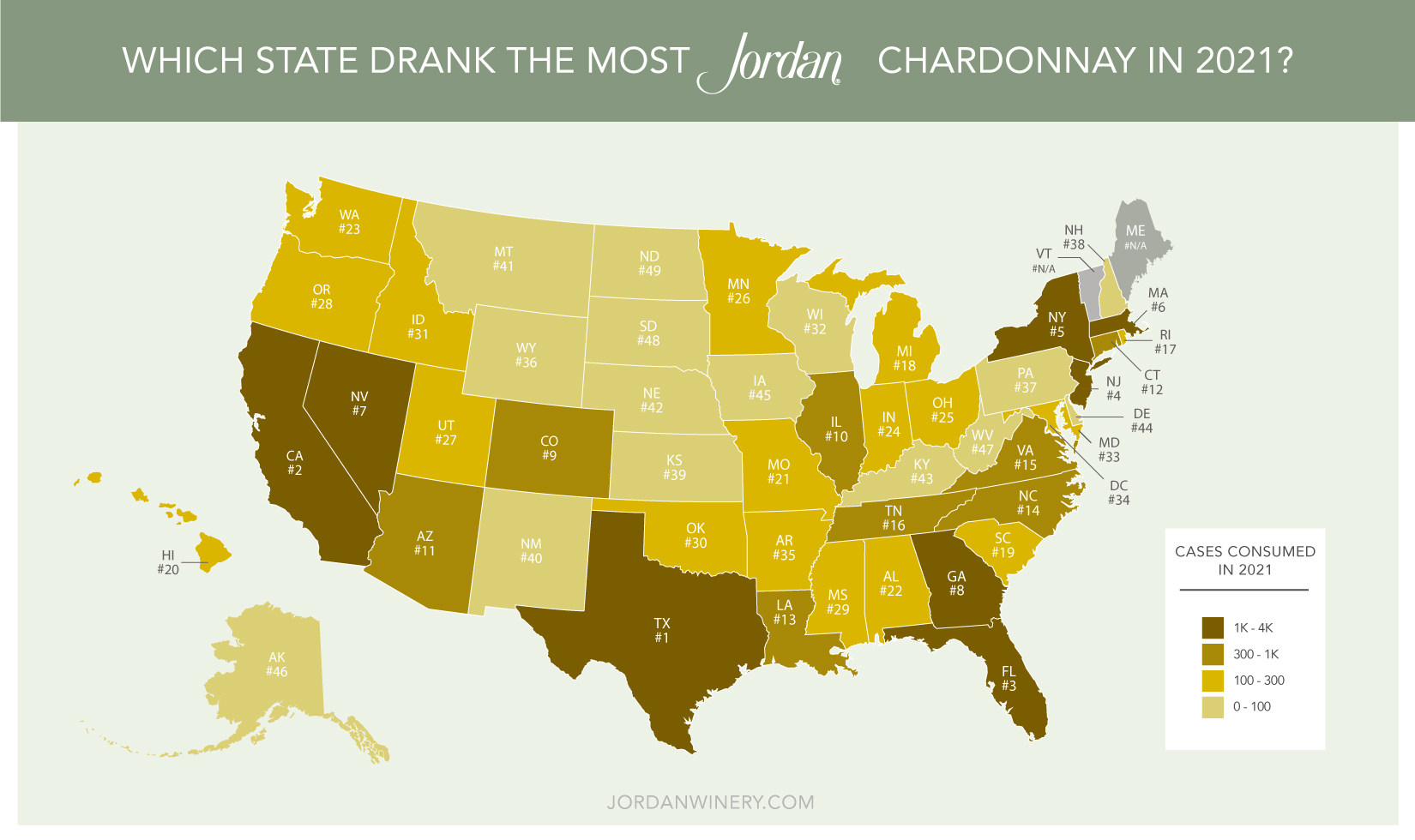 Map of the United States showing Jordan Chardonnay consumption by state